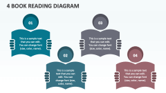 4 Book Reading Diagram - Slide 1