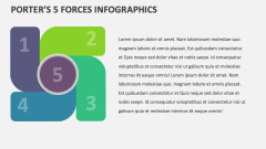 Porter's 5 Forces Infographics - Slide 1