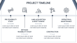 Key Deliverables - Slide 7
