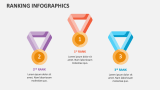 Ranking Infographics - Slide 3
