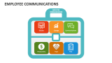 Employee Communications - Slide 1