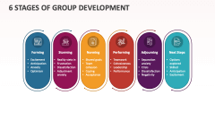 6 Stages of Group Development - Slide 1