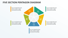 Five Section Pentagon Diagram - Slide 1