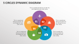 5 Circles Dynamic Diagram - Slide 1