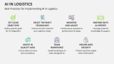 Best Practices for Implementing AI in Logistics - Slide 10