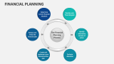 Financial Planning - Slide 11