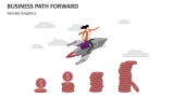 Business Path Forward (Female Graphics) - Slide 2