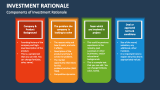 Components of Investment Rationale - Slide 3