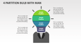 4 Partition Bulb with Man - Slide 1