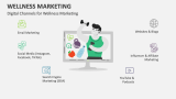 Digital Channels for Wellness Marketing - Slide 8