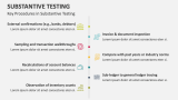 Key Procedures in Substantive Testing - Slide 6