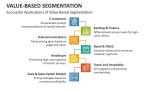 Successful Applications of Value-Based Segmentation - Slide 7