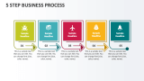 5 Step Business Process - Slide 1