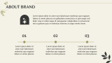 Fashion Brand Pitch Deck - Slide 2