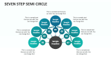 Seven Step Semi Circle - Slide 1