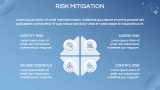 Regulatory Compliance - Slide 10