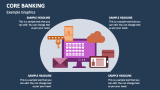 Example Graphics Core Banking - Slide 10