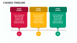 3 Boxes Timeline - Slide 1