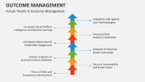 Future Trends in Outcome Management - Slide 7