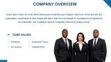 Corporate Executive Summary - Slide 3