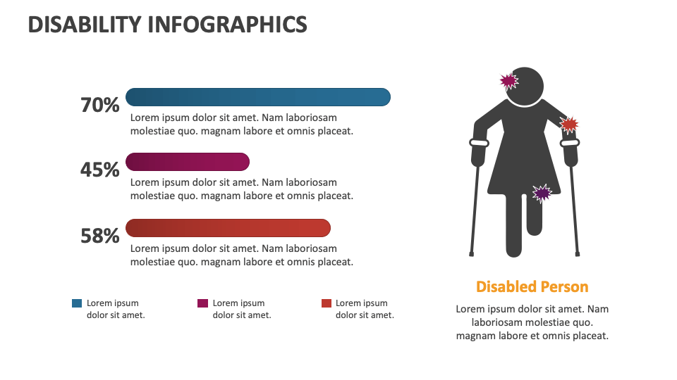Disability Infographics for Google Slides and PowerPoint - PPT Slides