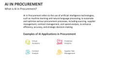 What is AI in Procurement? - Slide 1