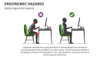 Define Ergonomic Hazards - Slide 1