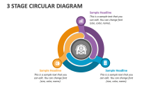 3 Stage Circular Diagram - Slide 1