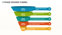 5 Phase Inverse Funnel - Slide 1
