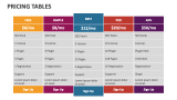 Pricing Tables - Slide 11