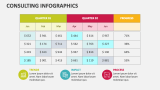 Consulting Infographics - Slide 9