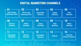 Digital Marketing Proposal - Slide 4