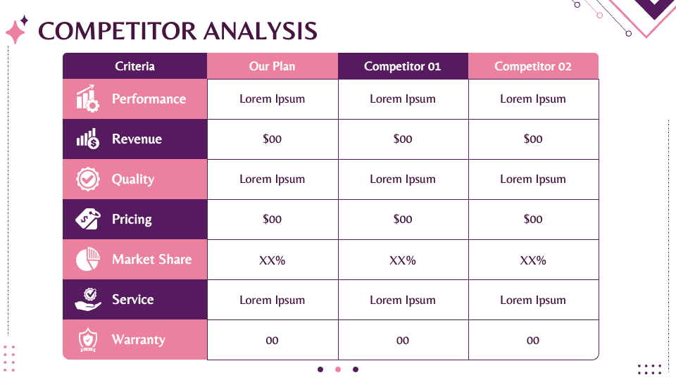 Beauty Salon Business Plan for Google Slides and PowerPoint