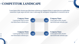 Business Pitch - Slide 7