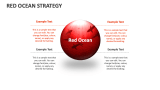Red Ocean Strategy - Slide 2