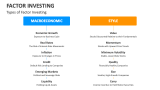 Types of Factor Investing - Slide 2